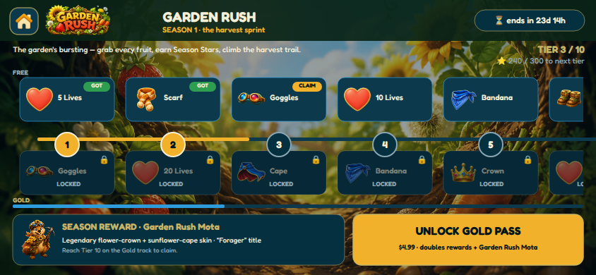 Season Pass — Garden Rush